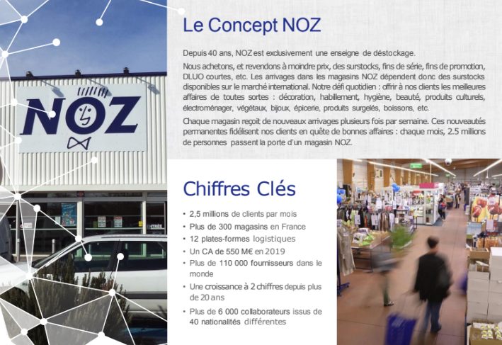 Enseigne NOZ — plan de développement France